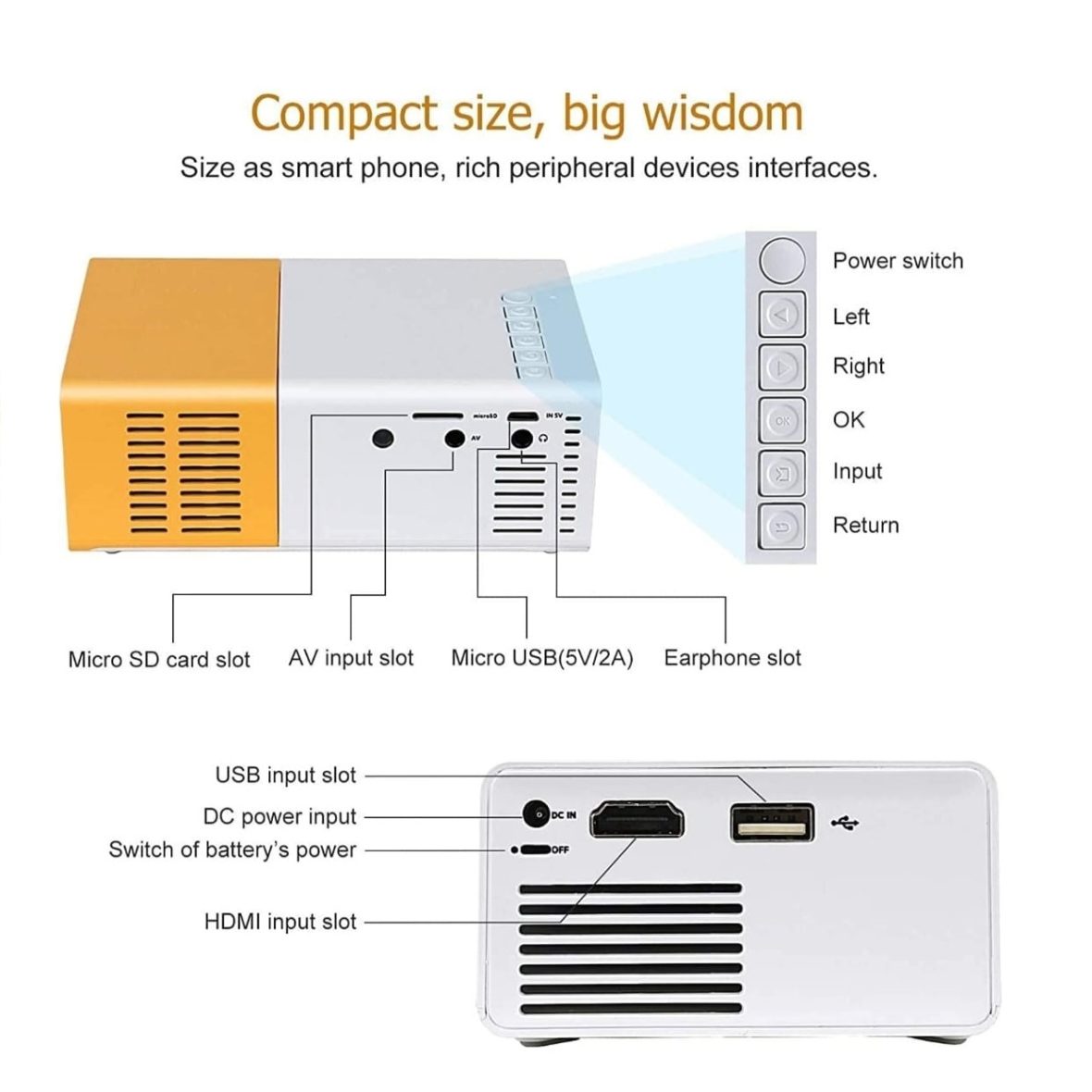 LED Mini Portable Projector 1